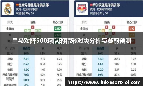 皇马对阵500球队的精彩对决分析与赛前预测