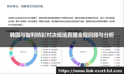 韩国与智利精彩对决现场直播全程回顾与分析